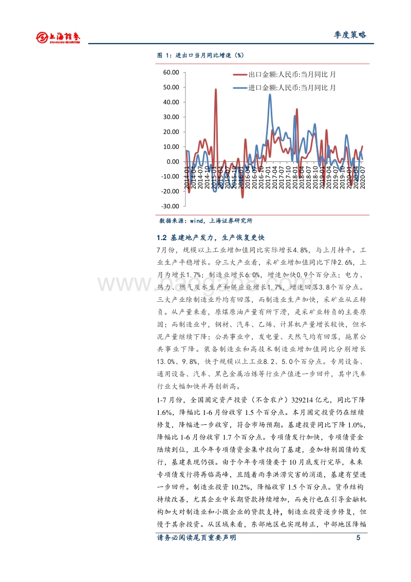 2020年债券秋季策略报告：震荡是主旋律.pdf_第5页