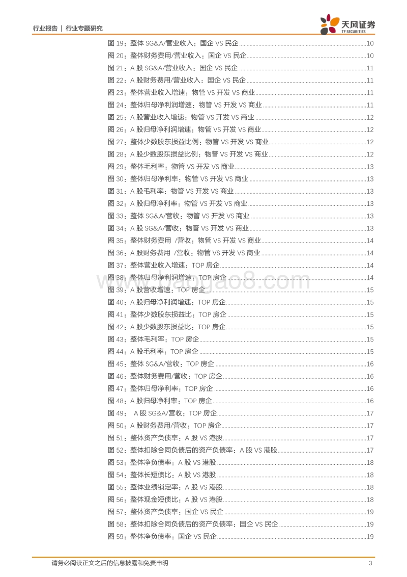 房地产2020年中报总结.pdf_第3页