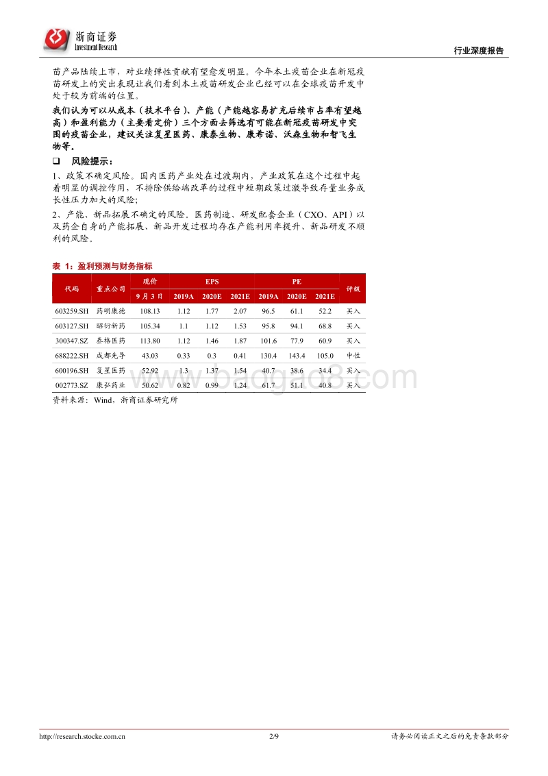 医药行业2020年中报总结之创新药品产业链篇.pdf_第2页
