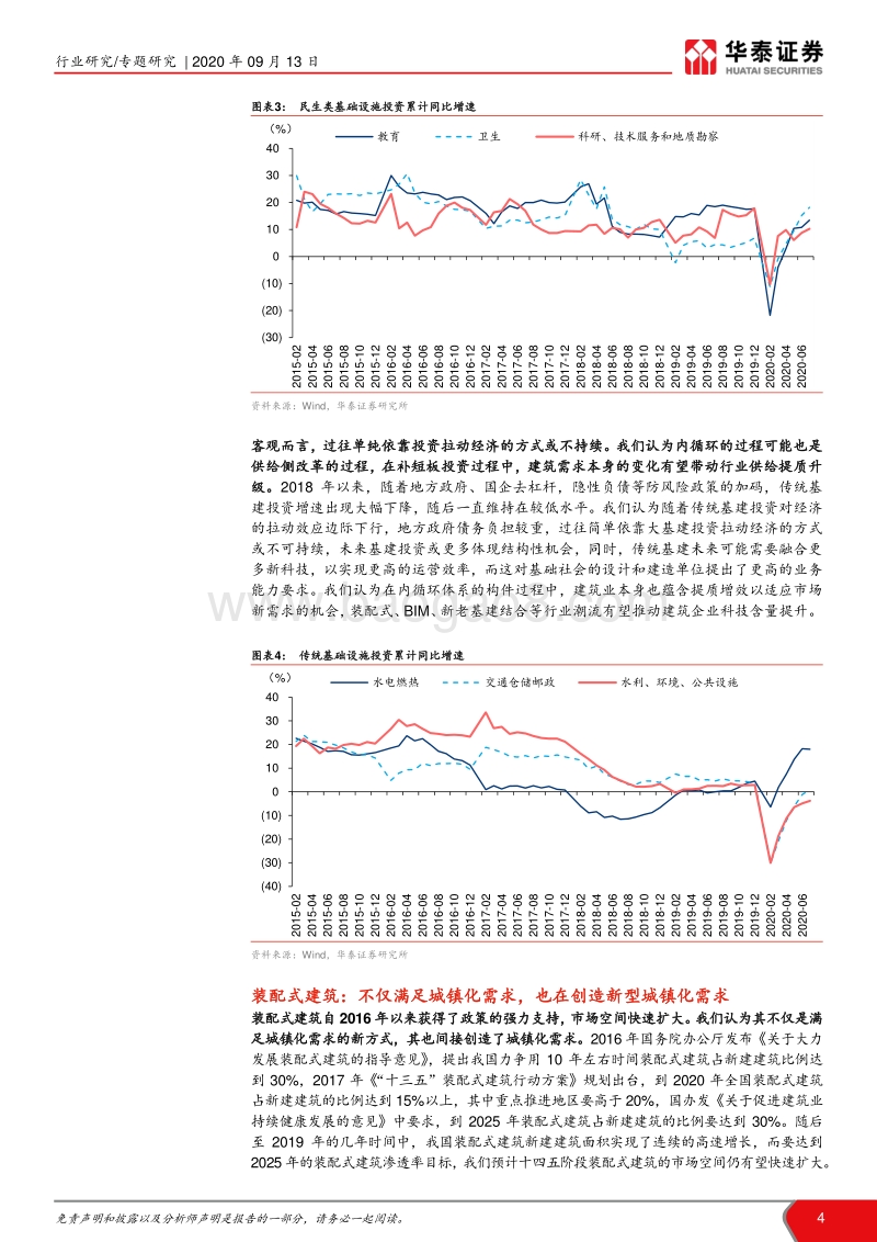 十四五·双循环之周期大宗专题：传统投资稳内需，新材料引领升级.pdf_第4页