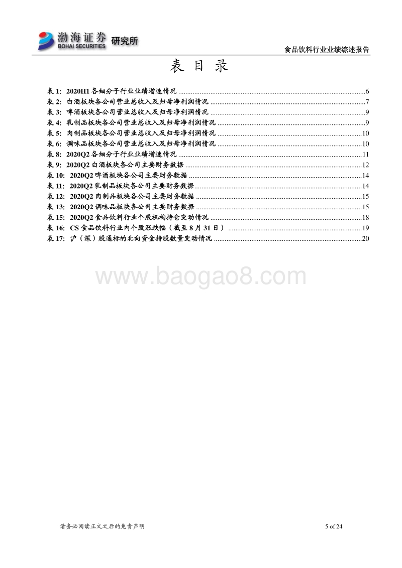 食品饮料行业2020年半年报综述.pdf_第5页
