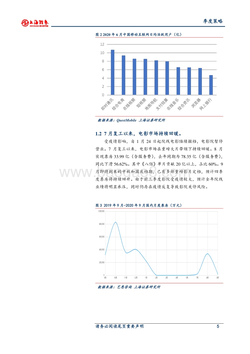2020年传媒行业秋季投资策略.pdf_第5页