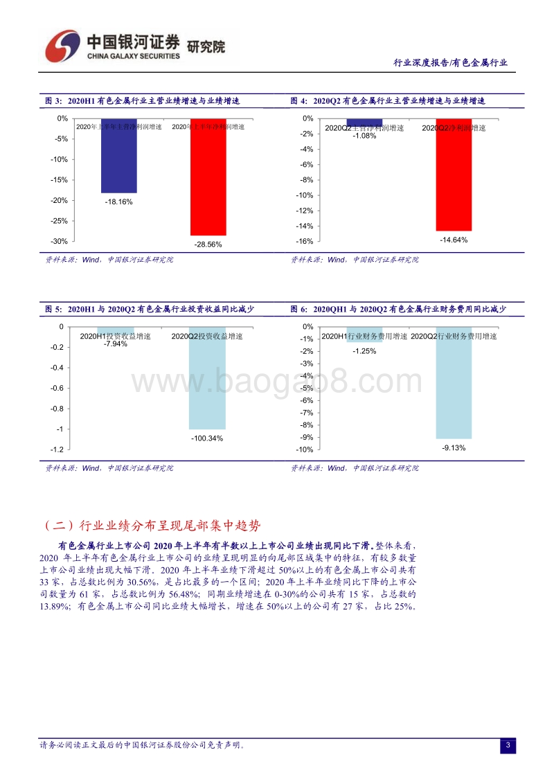 有色金属行业2020年半年报回顾.pdf_第4页