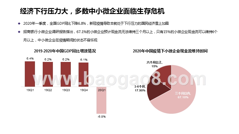 2020-2021招商加盟行业研究报告.pptx_第3页