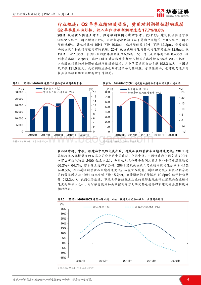 建筑行业20年中报总结.pdf_第4页