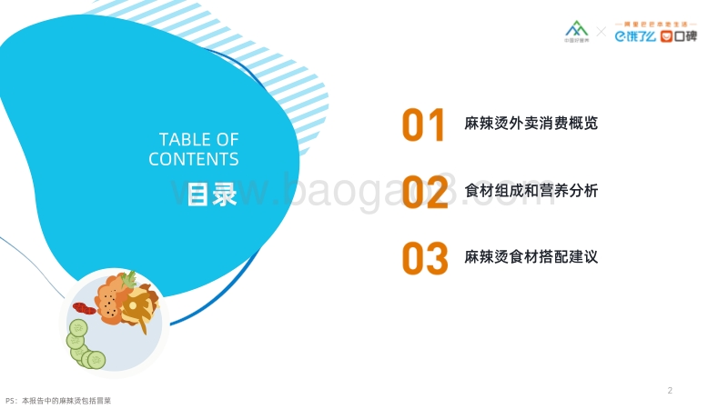2019外卖畅销餐品消费分析之麻辣烫篇.pdf_第2页