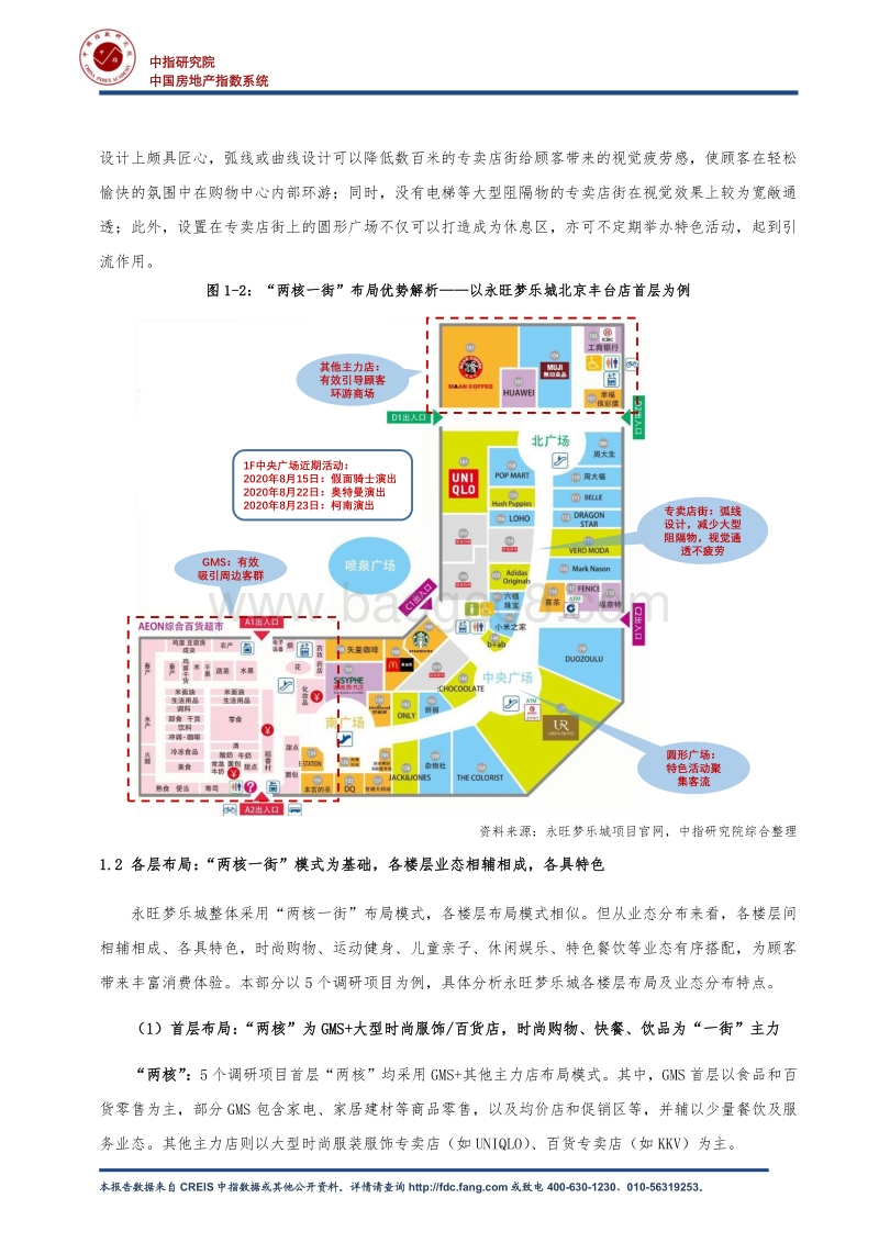 疫情之下，购物中心如何实现高质量运营？.pdf_第2页