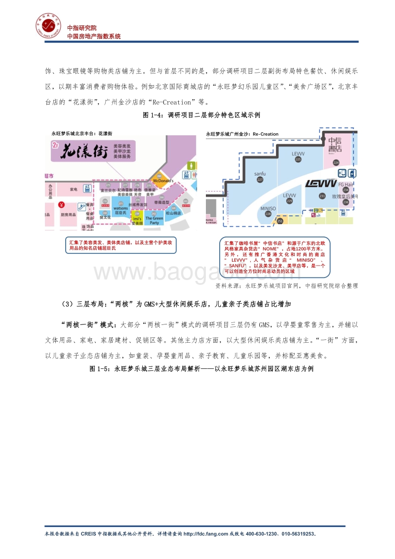 疫情之下，购物中心如何实现高质量运营？.pdf_第4页