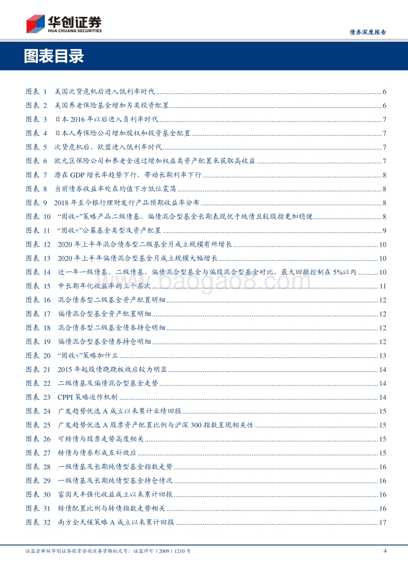 “固收+”系列报告专题一：低利率时代，“固收+”市场全景扫描.pdf_第4页