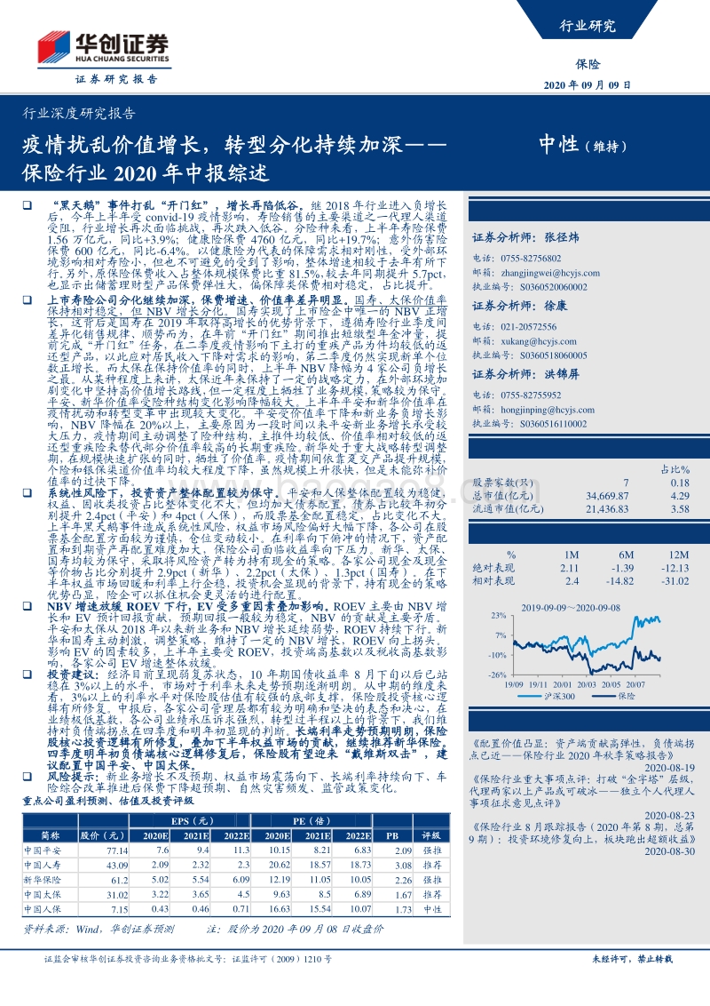 保险行业2020年中报综述.pdf_第1页