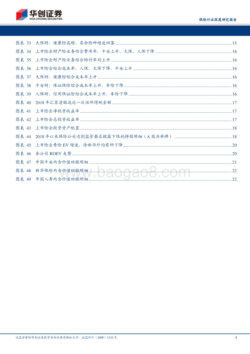 保险行业2020年中报综述.pdf_第4页