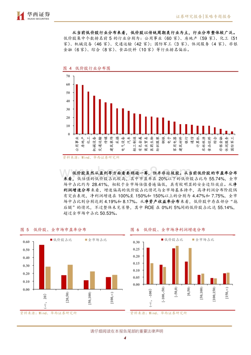 “循环牛”系列报告之一：低价股的活跃意味着什么？.pdf_第4页