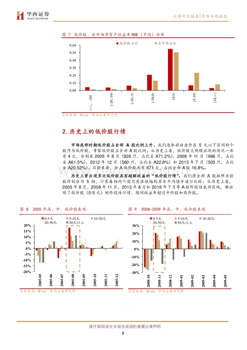 “循环牛”系列报告之一：低价股的活跃意味着什么？.pdf_第5页