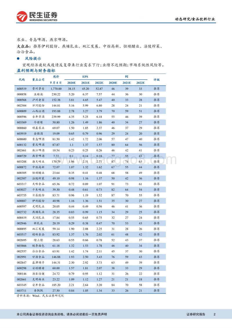 食品饮料行业2020年中报总结.pdf_第2页