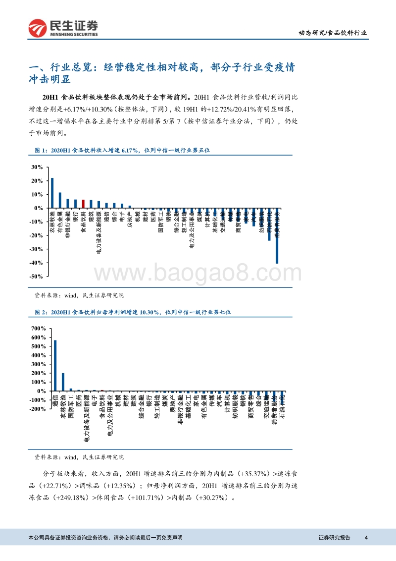 食品饮料行业2020年中报总结.pdf_第4页