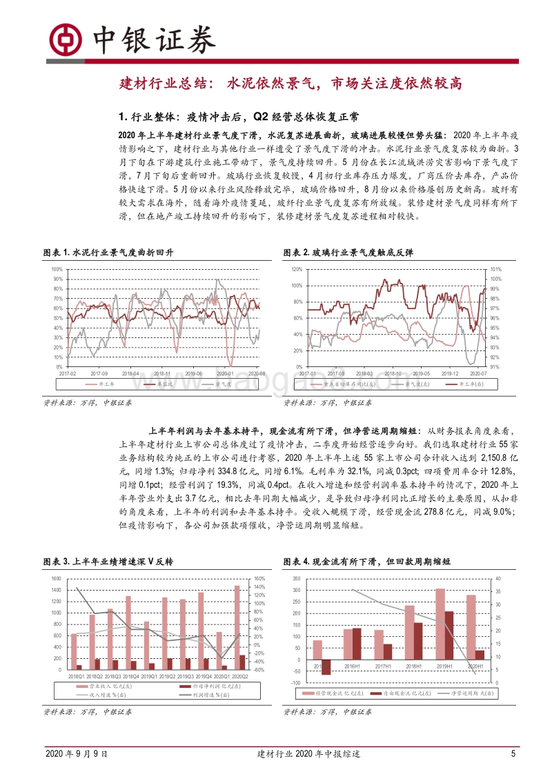 建材行业2020年中报综述.pdf_第5页