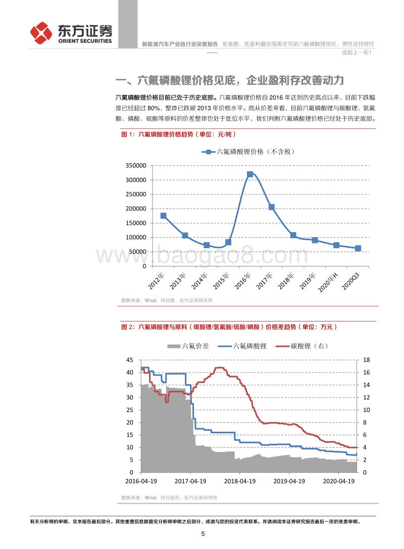 六氟磷酸锂行业报告：低基数、低盈利叠加强需求共助六氟磷酸锂涨价，弹性及持续性或超上一轮！.pdf_第5页