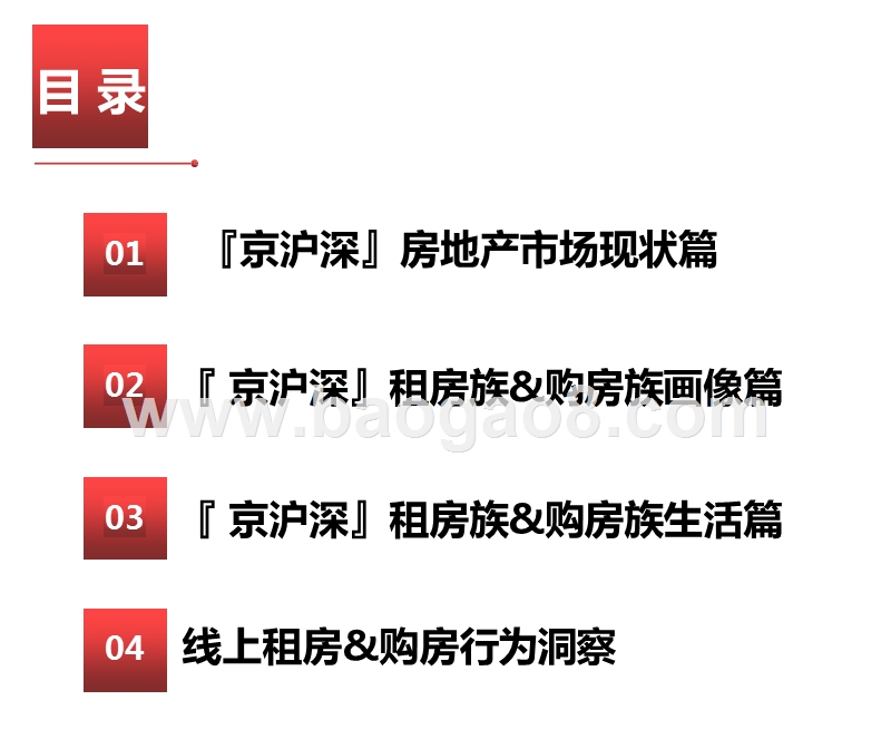 2020-2021京沪深房奴解读报告.pptx_第3页
