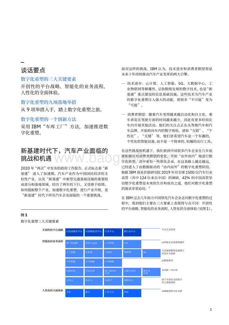 新基建时代，汽车行业加速数字化重塑：三大要素、九项举措、一个方法.pdf_第3页