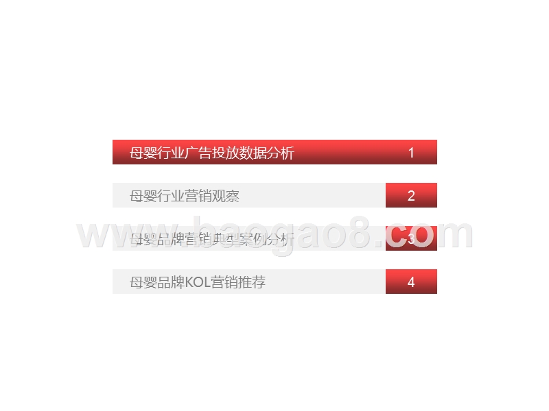 2020-2021中国母婴行业网络营销投放监测研究报告.pptx_第2页