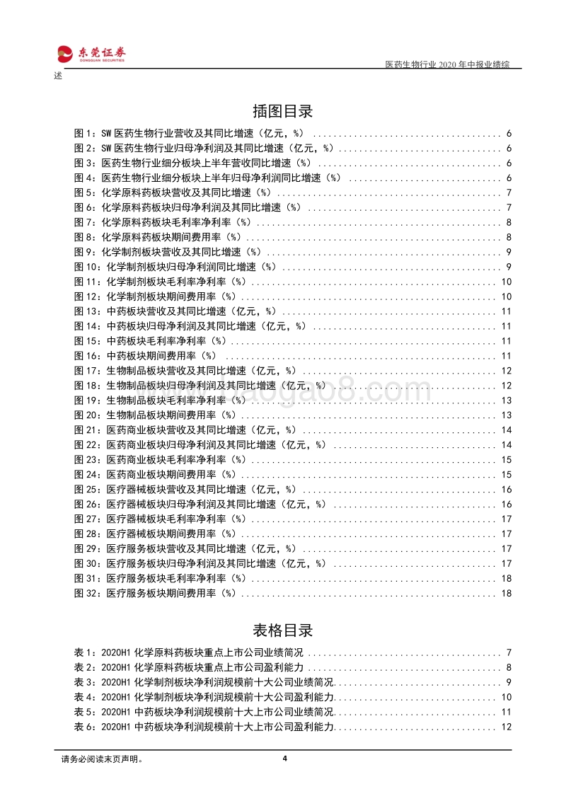 医药生物行业2020年中报业绩综述.pdf_第4页