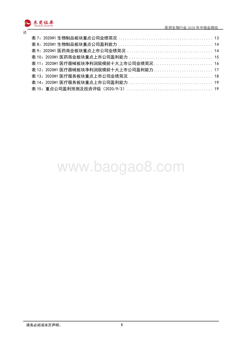 医药生物行业2020年中报业绩综述.pdf_第5页