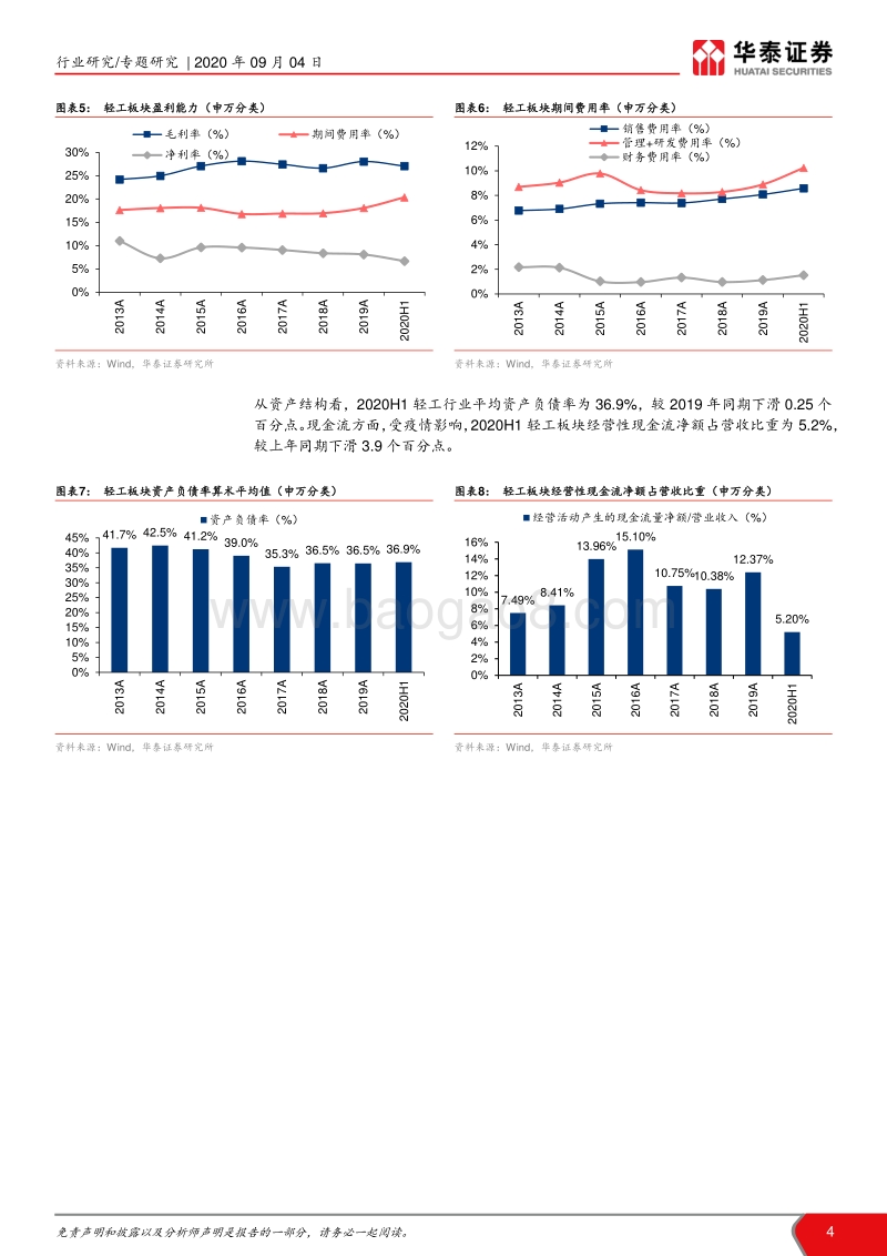 轻工行业2020年中报综述.pdf_第4页