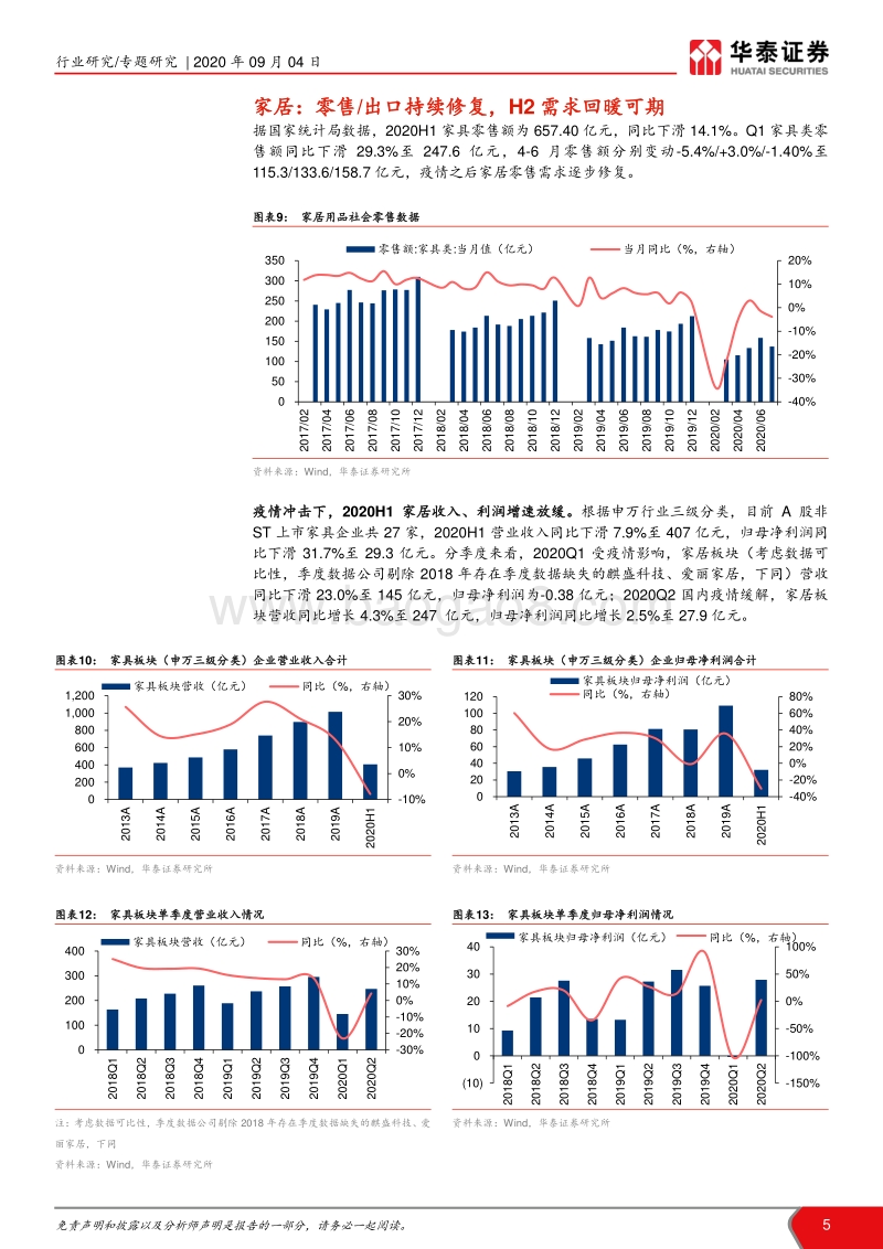 轻工行业2020年中报综述.pdf_第5页