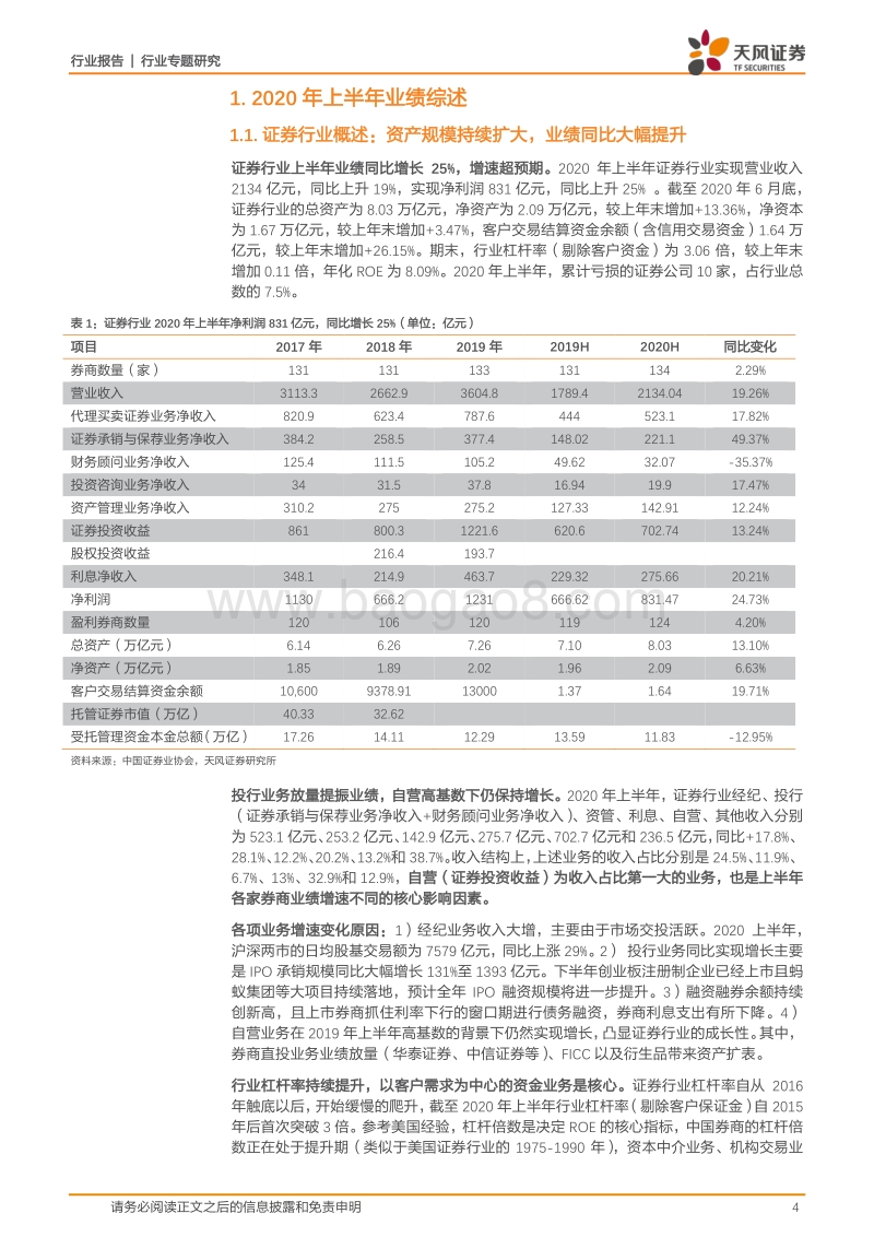 上市券商2020年中报综述.pdf_第4页