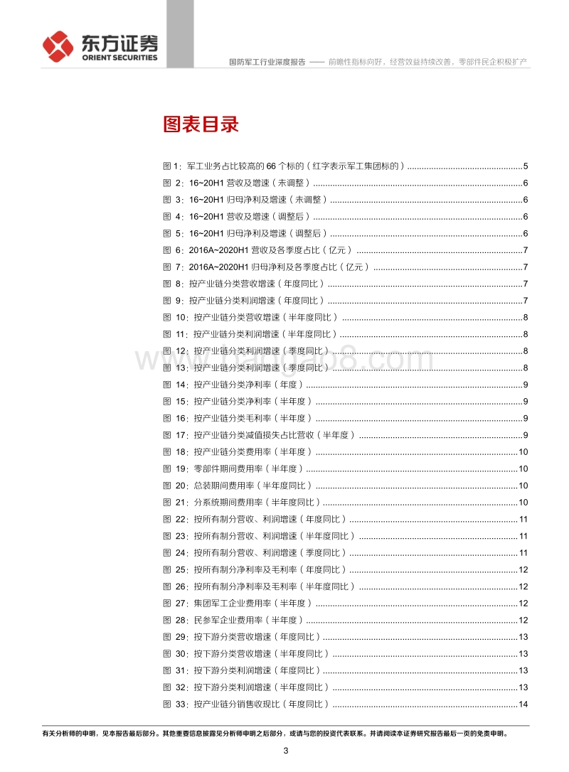 国防军工2020年中报财务分析.pdf_第3页