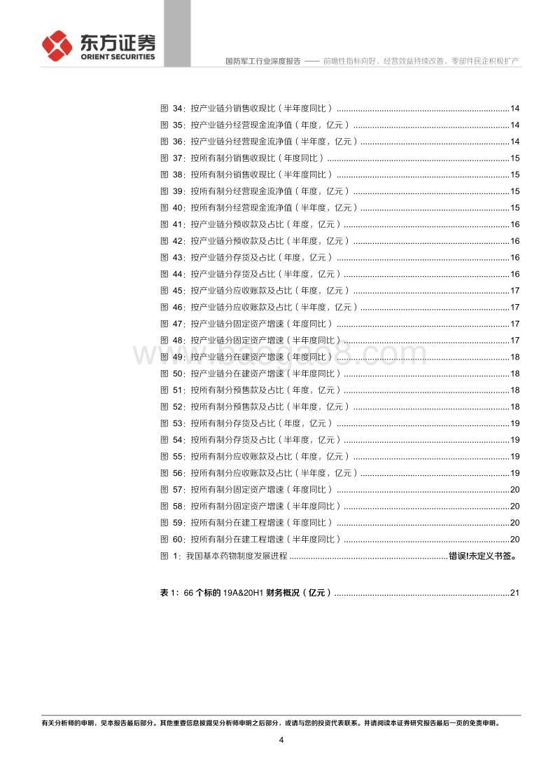 国防军工2020年中报财务分析.pdf_第4页