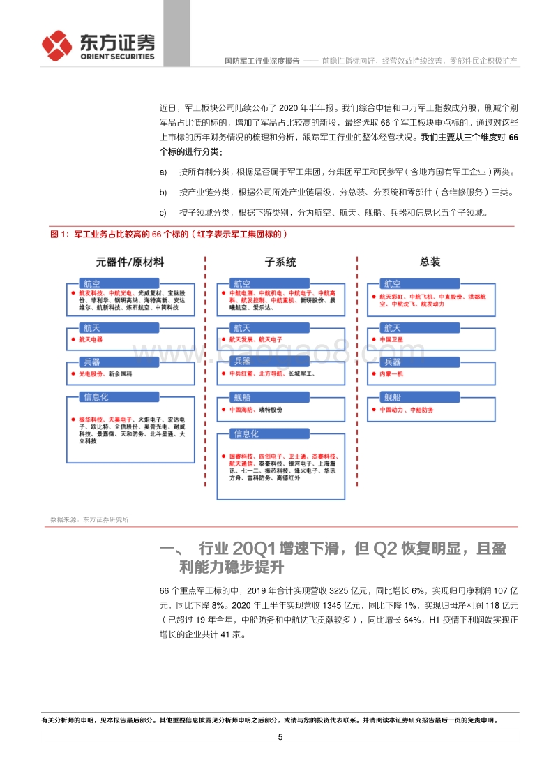 国防军工2020年中报财务分析.pdf_第5页