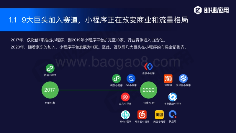 小程序2020年中研究分析报告.pdf_第5页