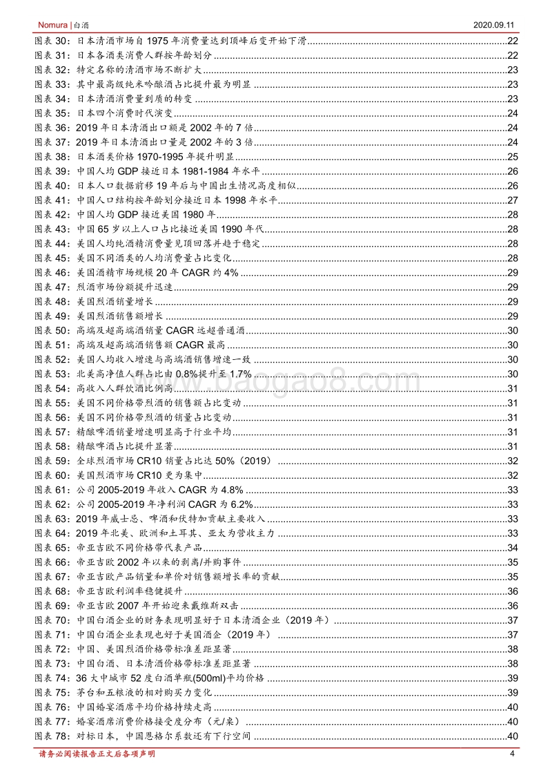 中国白酒行业覆盖报告：周期波动减弱，品牌格局趋稳.pdf_第4页