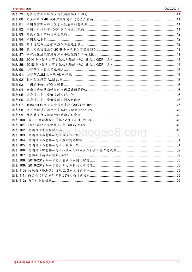 中国白酒行业覆盖报告：周期波动减弱，品牌格局趋稳.pdf_第5页