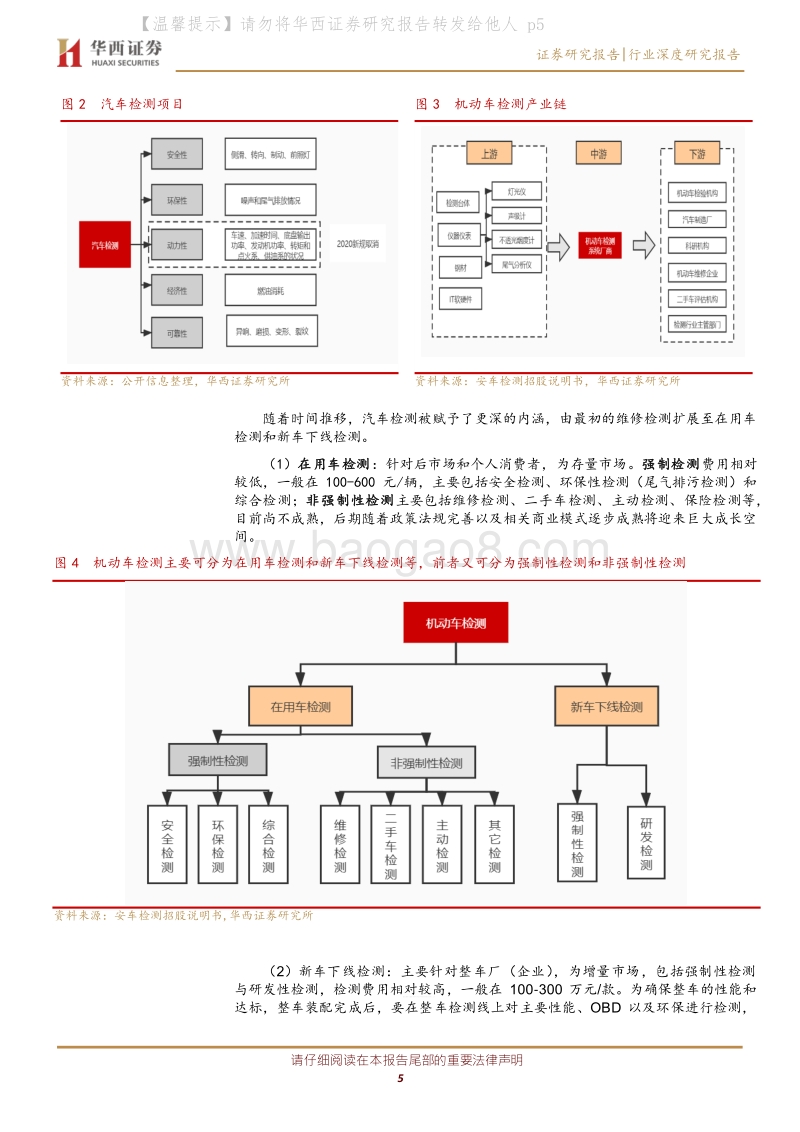 汽车检测行业深度：从国五到国六，汽车检测有望迎东风.pdf_第5页