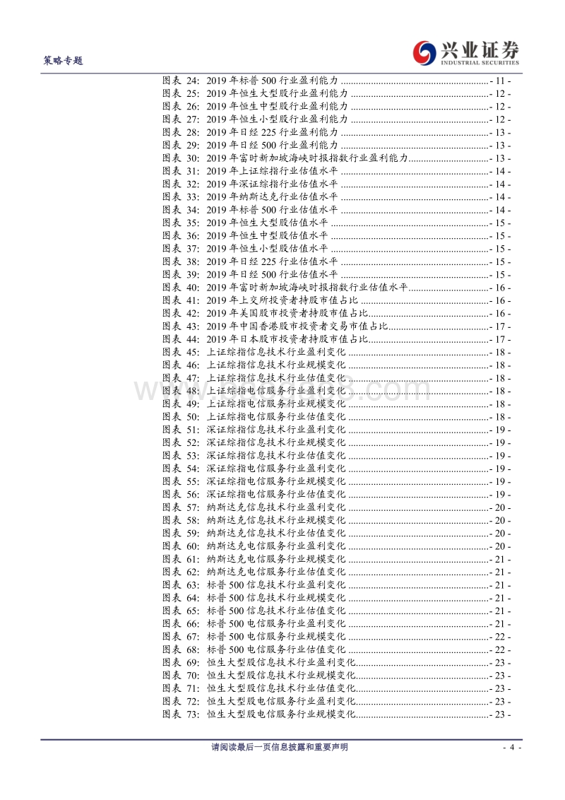 中国内地与美国、日本、中国香港等主要市场结构对比.pdf_第4页