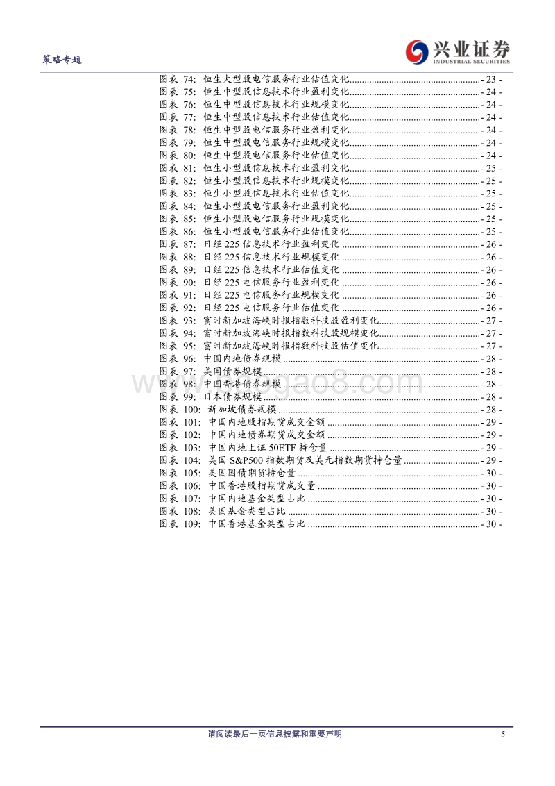 中国内地与美国、日本、中国香港等主要市场结构对比.pdf_第5页