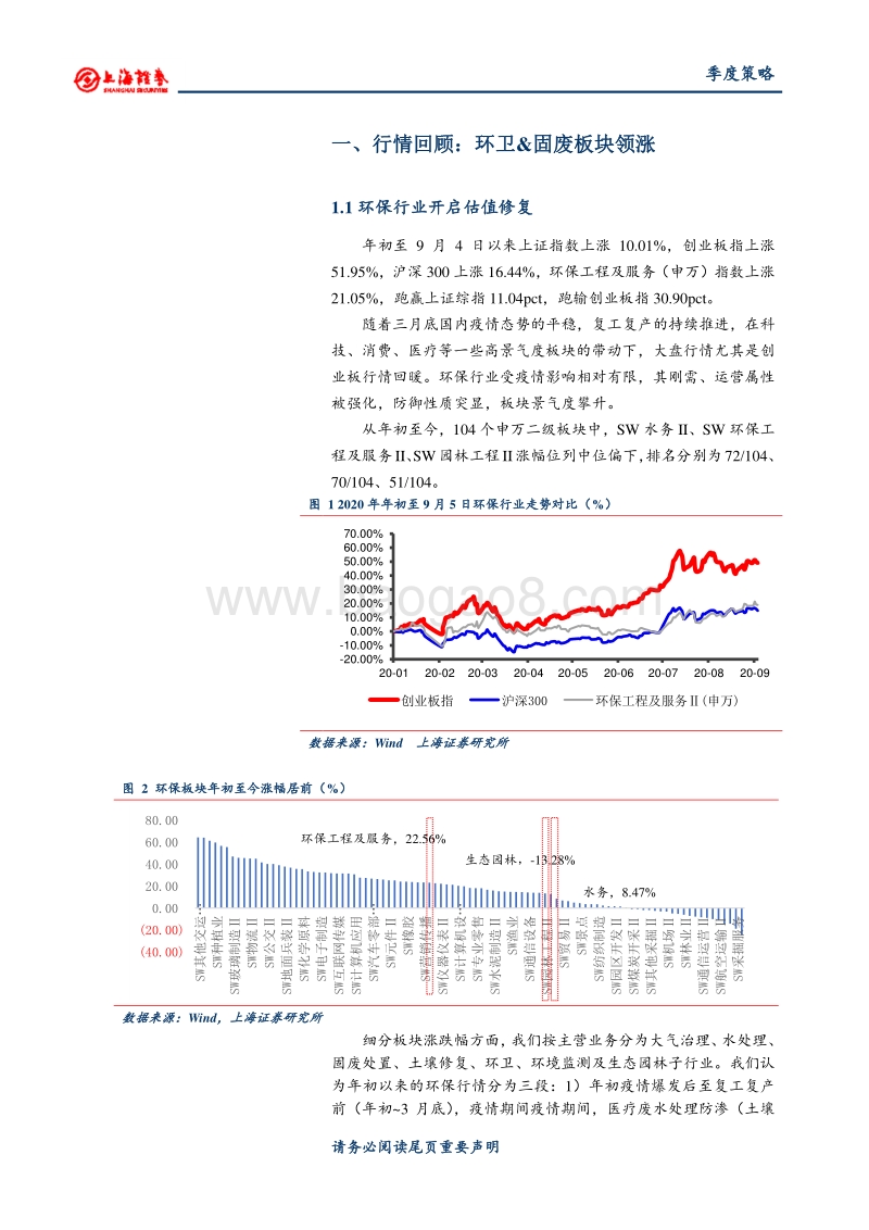2020年环保行业秋季投资策略：估值修复趋势不变，把握确定性成长.pdf_第5页