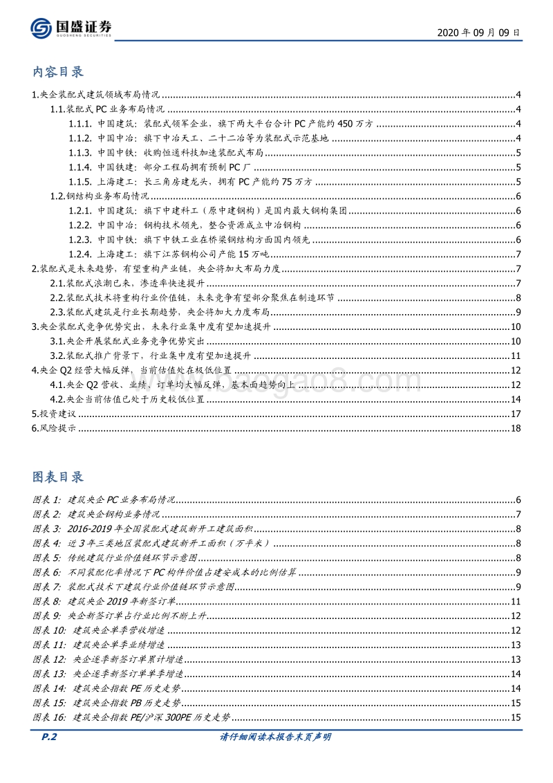 装配式建筑之央企力量.pdf_第2页