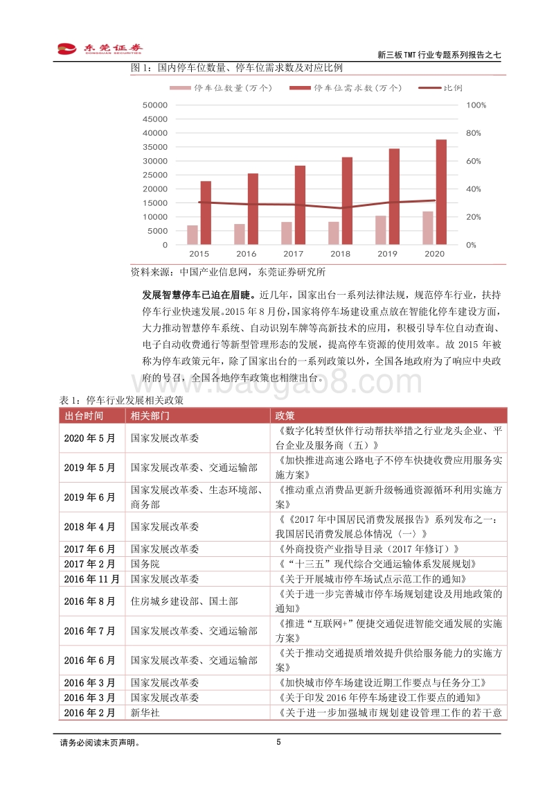 新三板TMT行业专题系列报告之七：政策与产业全力推动，布局车联网产业正当时.pdf_第5页
