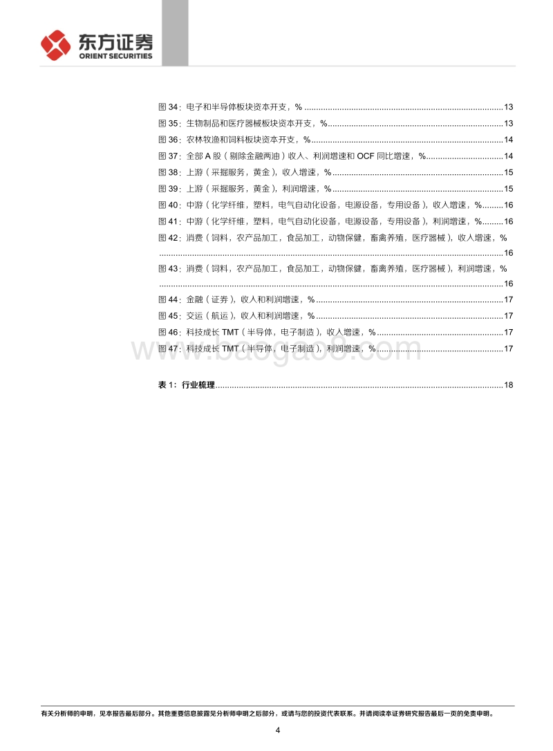 A股2020年中报分析.pdf_第4页