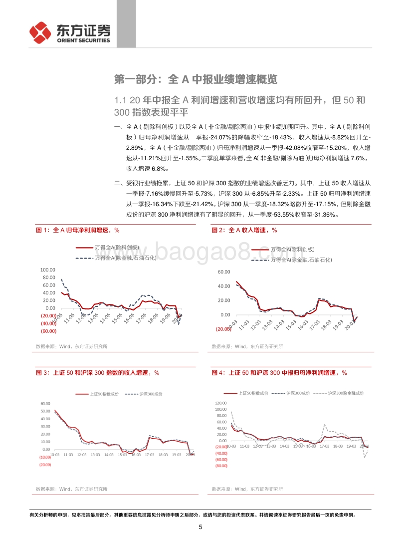 A股2020年中报分析.pdf_第5页