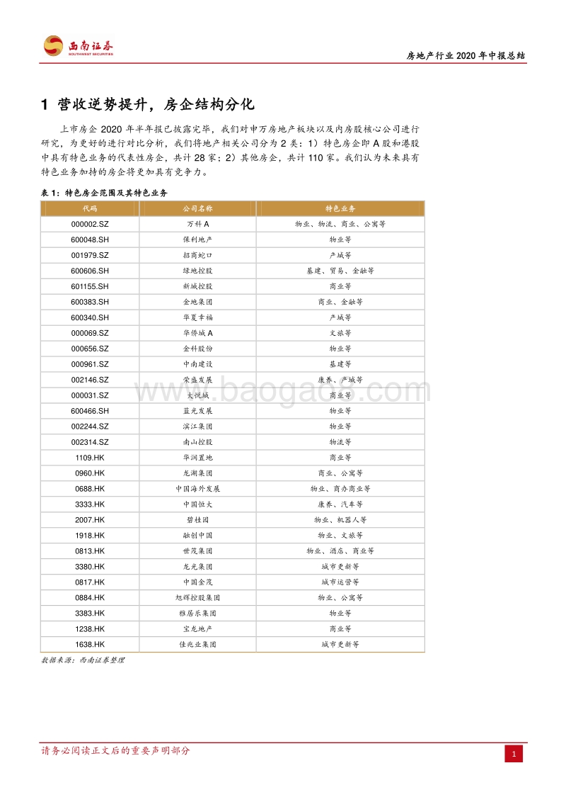 房地产行业2020年中报总结.pdf_第4页