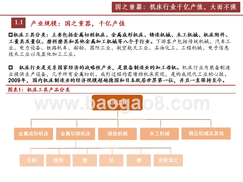 2020-2021机床行业景气度提升+格局优化综合报告.pptx_第4页