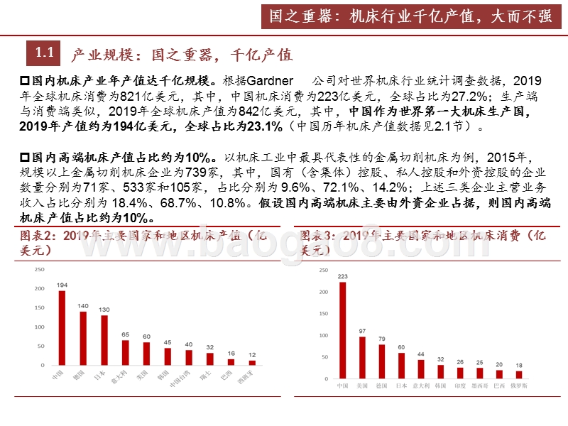 2020-2021机床行业景气度提升+格局优化综合报告.pptx_第5页