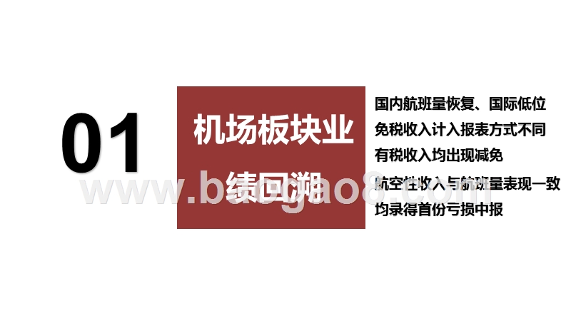 2020-2021航空机场免税业绩总结分析报告.pptx_第5页
