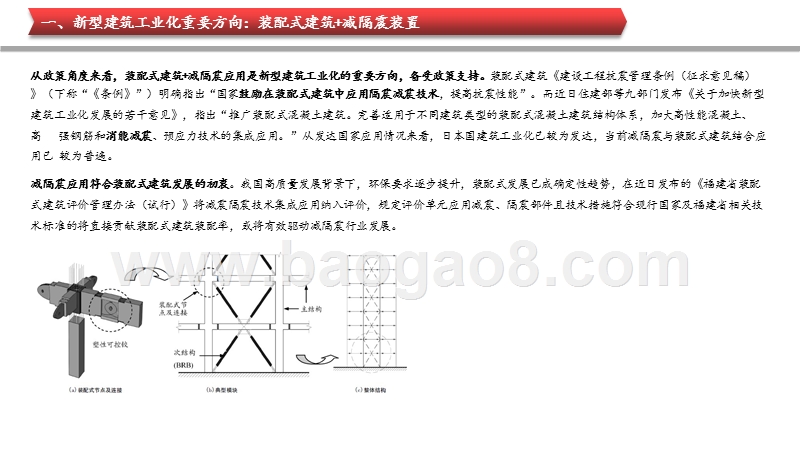 2020-2021装配式发展或减隔震行业利润空间分析报告.pptx_第5页