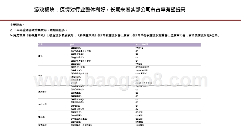 2020-2021院线和影视业发展前景研究报告.pptx_第4页
