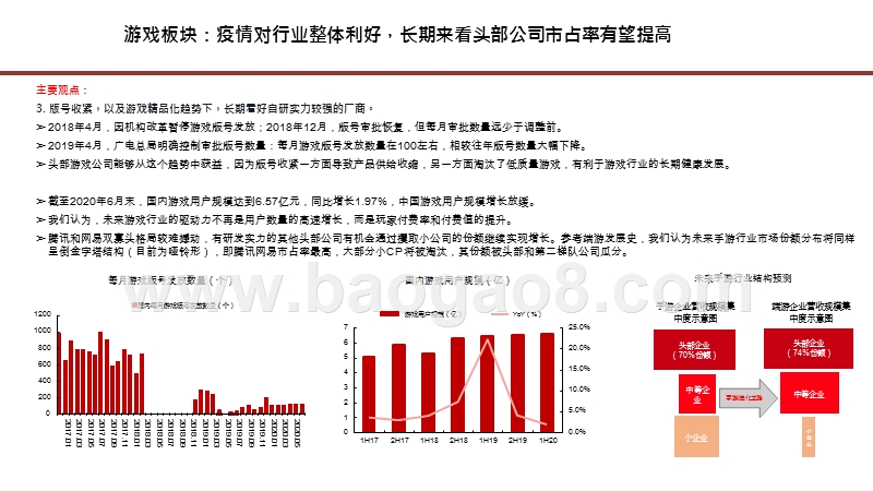 2020-2021院线和影视业发展前景研究报告.pptx_第5页
